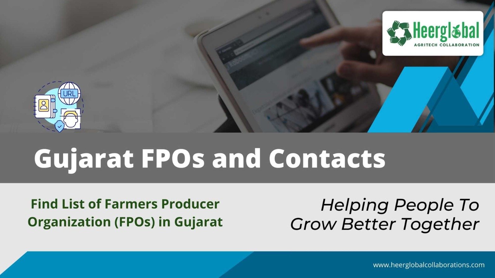 Contact List of FPOs in Gujarat